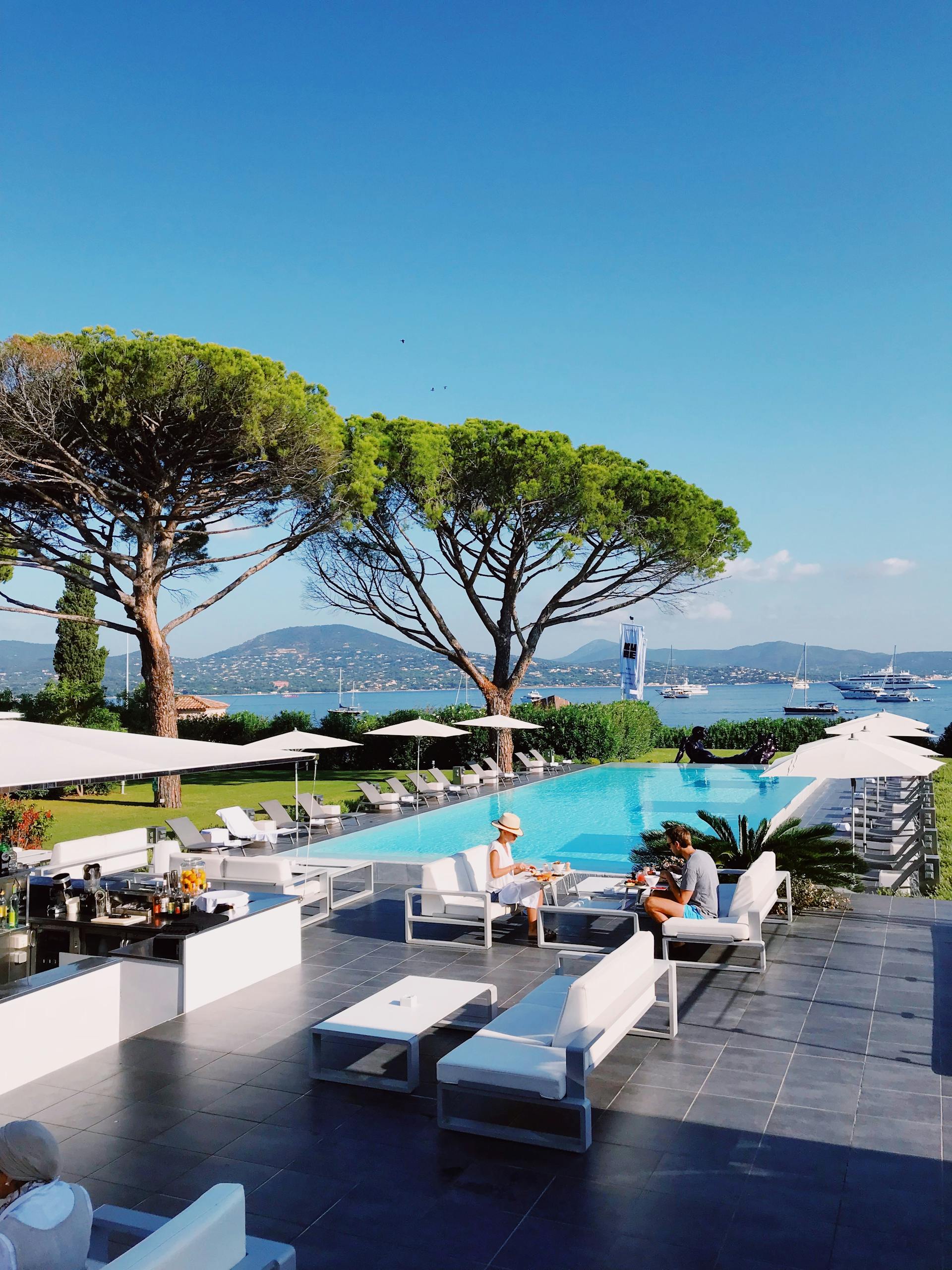 Résultats MAINTEX - secteur hotellerie - performance